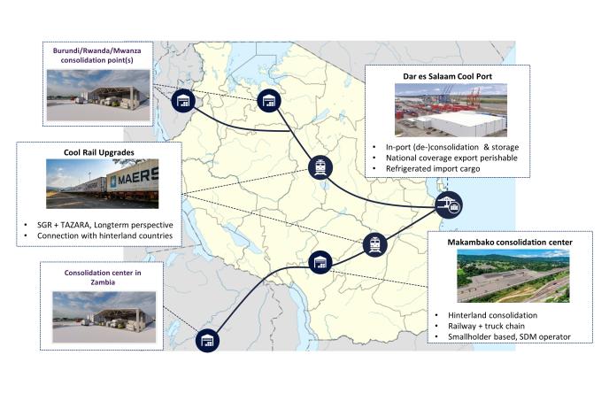 Tanzania logistics consolidation network map showing transport routes, rail connections, and port infrastructure